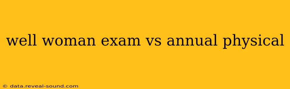well woman exam vs annual physical