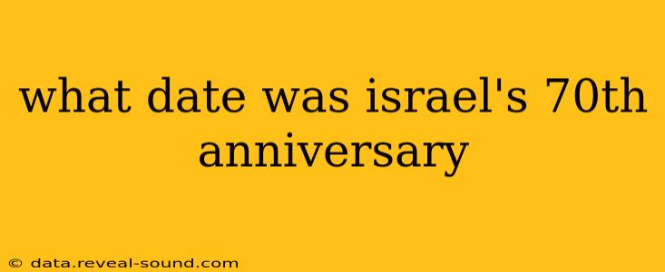 what date was israel's 70th anniversary