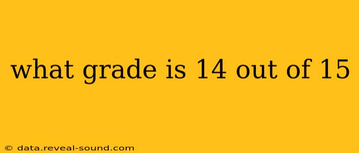 what grade is 14 out of 15