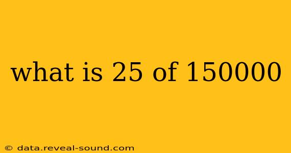 what is 25 of 150000