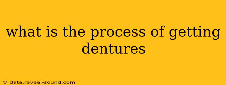 what is the process of getting dentures