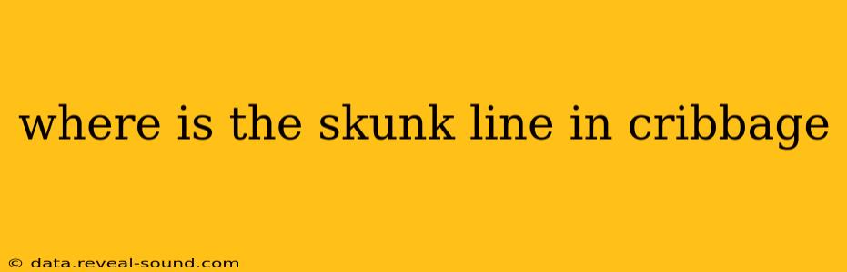 where is the skunk line in cribbage